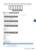 Preview for 1073 page of Mitsubishi Electric MELSEC iQ-R Series Programming Manual