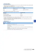 Preview for 1077 page of Mitsubishi Electric MELSEC iQ-R Series Programming Manual