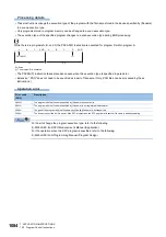 Preview for 1086 page of Mitsubishi Electric MELSEC iQ-R Series Programming Manual