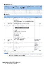 Preview for 1088 page of Mitsubishi Electric MELSEC iQ-R Series Programming Manual