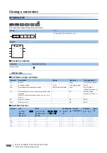 Preview for 1090 page of Mitsubishi Electric MELSEC iQ-R Series Programming Manual