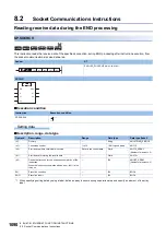 Preview for 1092 page of Mitsubishi Electric MELSEC iQ-R Series Programming Manual