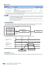 Preview for 1096 page of Mitsubishi Electric MELSEC iQ-R Series Programming Manual