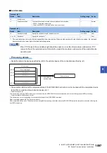 Preview for 1099 page of Mitsubishi Electric MELSEC iQ-R Series Programming Manual