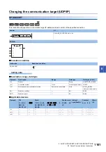 Preview for 1103 page of Mitsubishi Electric MELSEC iQ-R Series Programming Manual