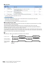 Preview for 1106 page of Mitsubishi Electric MELSEC iQ-R Series Programming Manual