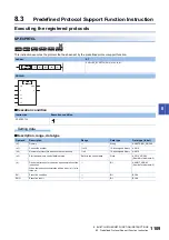 Preview for 1111 page of Mitsubishi Electric MELSEC iQ-R Series Programming Manual