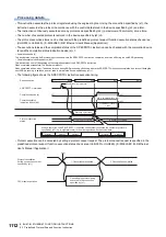 Preview for 1114 page of Mitsubishi Electric MELSEC iQ-R Series Programming Manual