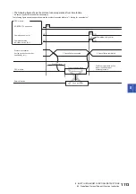 Preview for 1115 page of Mitsubishi Electric MELSEC iQ-R Series Programming Manual