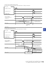 Preview for 1117 page of Mitsubishi Electric MELSEC iQ-R Series Programming Manual