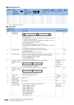 Preview for 1120 page of Mitsubishi Electric MELSEC iQ-R Series Programming Manual