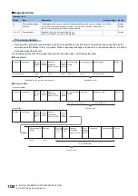 Preview for 1122 page of Mitsubishi Electric MELSEC iQ-R Series Programming Manual