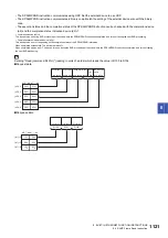 Preview for 1123 page of Mitsubishi Electric MELSEC iQ-R Series Programming Manual