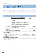 Preview for 1126 page of Mitsubishi Electric MELSEC iQ-R Series Programming Manual