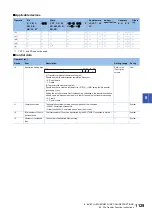 Preview for 1131 page of Mitsubishi Electric MELSEC iQ-R Series Programming Manual