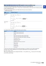 Preview for 1137 page of Mitsubishi Electric MELSEC iQ-R Series Programming Manual