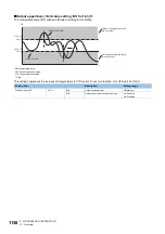 Preview for 1140 page of Mitsubishi Electric MELSEC iQ-R Series Programming Manual