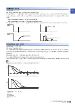 Preview for 1141 page of Mitsubishi Electric MELSEC iQ-R Series Programming Manual