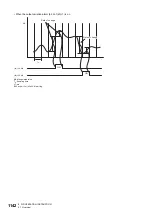 Preview for 1144 page of Mitsubishi Electric MELSEC iQ-R Series Programming Manual