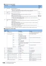 Preview for 1148 page of Mitsubishi Electric MELSEC iQ-R Series Programming Manual