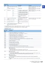 Preview for 1149 page of Mitsubishi Electric MELSEC iQ-R Series Programming Manual