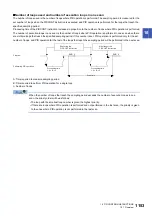 Preview for 1155 page of Mitsubishi Electric MELSEC iQ-R Series Programming Manual