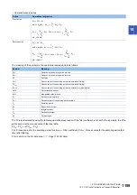 Preview for 1161 page of Mitsubishi Electric MELSEC iQ-R Series Programming Manual