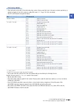 Preview for 1163 page of Mitsubishi Electric MELSEC iQ-R Series Programming Manual