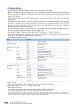 Preview for 1166 page of Mitsubishi Electric MELSEC iQ-R Series Programming Manual