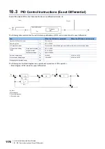 Preview for 1172 page of Mitsubishi Electric MELSEC iQ-R Series Programming Manual