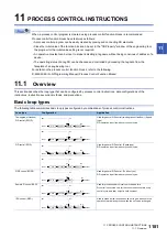 Preview for 1183 page of Mitsubishi Electric MELSEC iQ-R Series Programming Manual