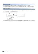 Preview for 1190 page of Mitsubishi Electric MELSEC iQ-R Series Programming Manual