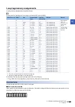 Preview for 1191 page of Mitsubishi Electric MELSEC iQ-R Series Programming Manual