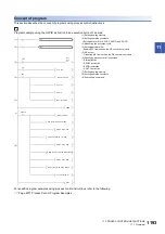 Preview for 1195 page of Mitsubishi Electric MELSEC iQ-R Series Programming Manual