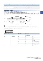 Preview for 1197 page of Mitsubishi Electric MELSEC iQ-R Series Programming Manual