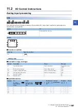 Preview for 1199 page of Mitsubishi Electric MELSEC iQ-R Series Programming Manual