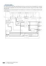 Preview for 1202 page of Mitsubishi Electric MELSEC iQ-R Series Programming Manual