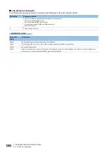 Preview for 1204 page of Mitsubishi Electric MELSEC iQ-R Series Programming Manual