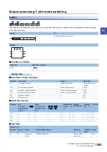 Preview for 1205 page of Mitsubishi Electric MELSEC iQ-R Series Programming Manual