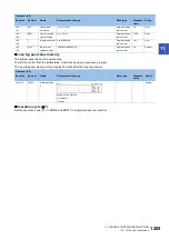 Preview for 1207 page of Mitsubishi Electric MELSEC iQ-R Series Programming Manual