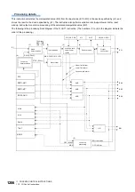 Preview for 1208 page of Mitsubishi Electric MELSEC iQ-R Series Programming Manual