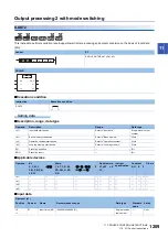 Preview for 1211 page of Mitsubishi Electric MELSEC iQ-R Series Programming Manual