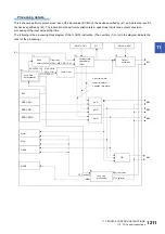 Preview for 1213 page of Mitsubishi Electric MELSEC iQ-R Series Programming Manual