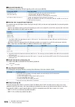 Preview for 1214 page of Mitsubishi Electric MELSEC iQ-R Series Programming Manual