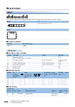 Preview for 1216 page of Mitsubishi Electric MELSEC iQ-R Series Programming Manual