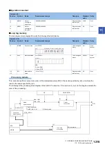 Preview for 1217 page of Mitsubishi Electric MELSEC iQ-R Series Programming Manual