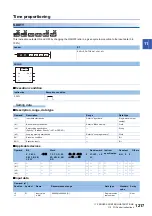 Preview for 1219 page of Mitsubishi Electric MELSEC iQ-R Series Programming Manual