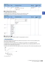 Preview for 1221 page of Mitsubishi Electric MELSEC iQ-R Series Programming Manual