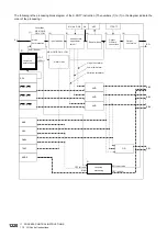 Preview for 1222 page of Mitsubishi Electric MELSEC iQ-R Series Programming Manual