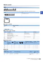 Preview for 1225 page of Mitsubishi Electric MELSEC iQ-R Series Programming Manual